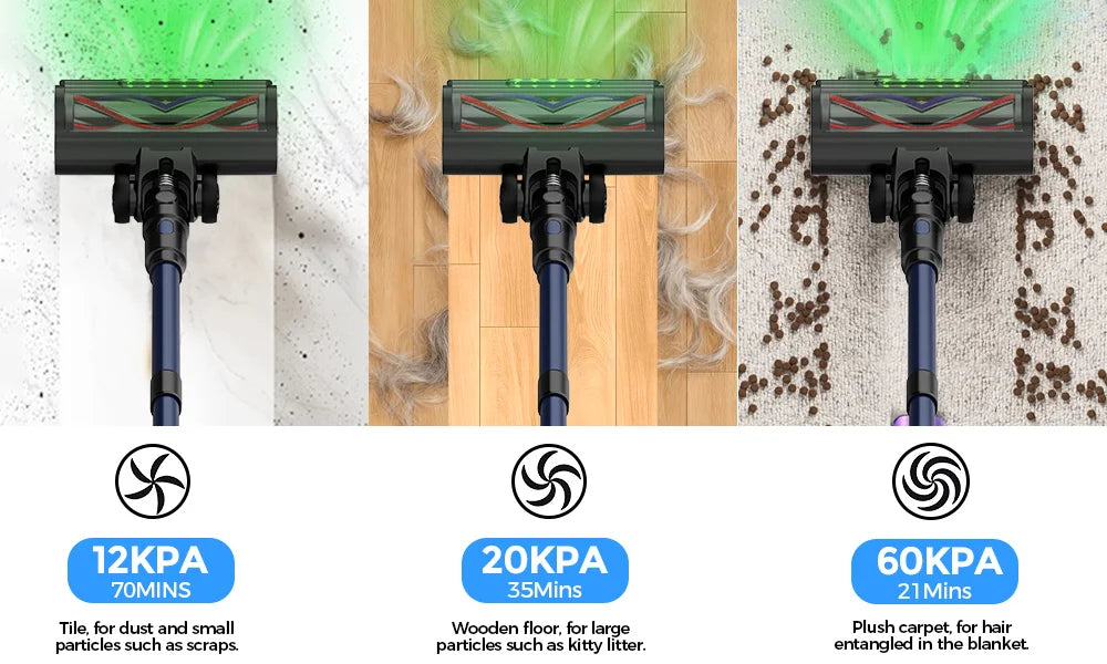 Cotiar 650W 60kPa Kabelloser Staubsauger Stielstaubsauger Handstaubsauger 70 Minuten Laufzeit Multifunktional S25