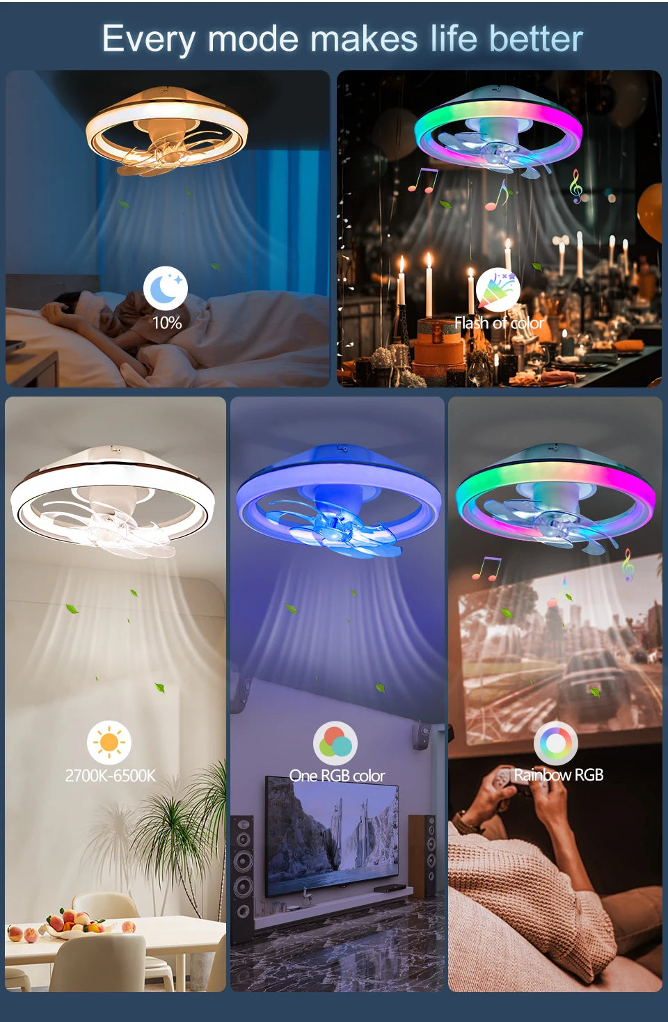 Ventilatore da soffitto a LED intelligente con altoparlante 360 °   Lampadario rotante moderno RGB con telecomando APP, lampadario a 6 velocità per interni domestici