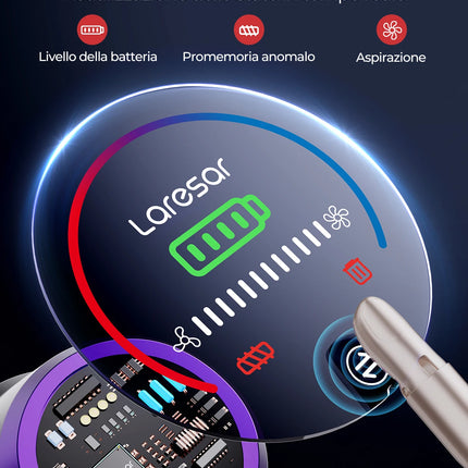 Laresar V8 Aspirapolvere portatile senza fili per auto 48000PA 500W 60 minuti Dispositivo per la casa Batteria rimovibile senza spazzole Motore