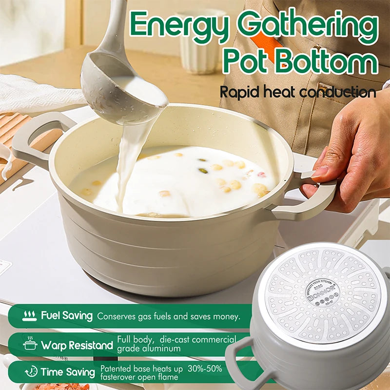DONNOR 15 Pezzi Pentole e Padelle in Ceramica Set di Pentole Sane Antiaderenti Set da Cucina Set da Cucina con Padella a Induzione RV Set JT530