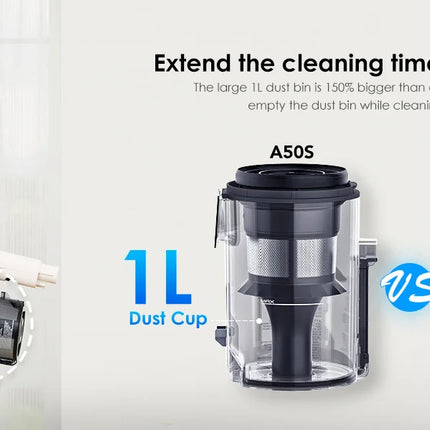 Tineco PURE ONE A50S Aspirapolvere Senza Fili, 185W di Potenza di Aspirazione, 70 Minuti di Autonomia, Serbatoio Polvere da 1L, Spazzola 3DSense, Gestisce Facilmente Sporco di Grandi Dimensioni