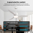 Ventilatore da Soffitto a Risparmio Energetico da 42-52 Pollici con Luce e Telecomando Ventilatore Elettrico Reversibile a 3 Pale, Ventilatore da Soffitto a Basso Profilo per Caffetteria, Casa, Hotel, Ufficio, Bungalow