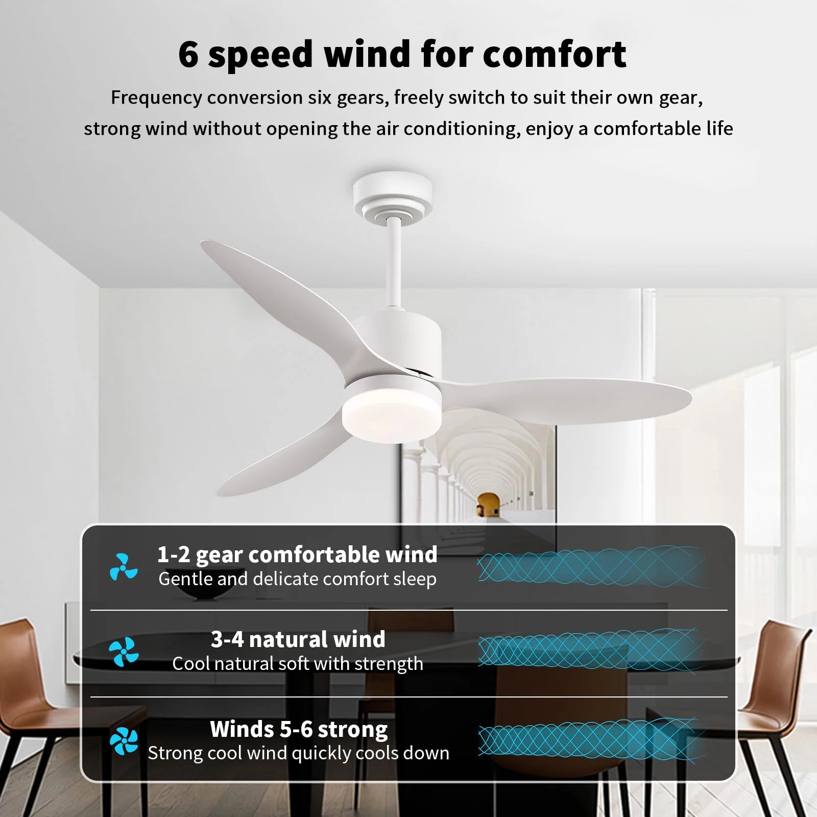 Ventilatore da Soffitto a Risparmio Energetico da 42-52 Pollici con Luce e Telecomando Ventilatore Elettrico Reversibile a 3 Pale, Ventilatore da Soffitto a Basso Profilo per Caffetteria, Casa, Hotel, Ufficio, Bungalow