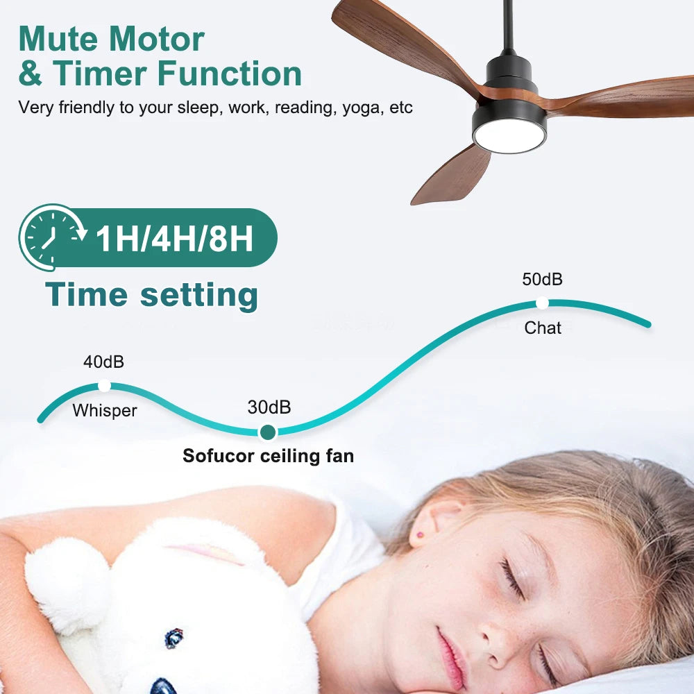 Ventilatore da soffitto in legno Sofucor da 48 pollici con luce e telecomando, motore DC silenzioso, 6 velocità, alta velocità del vento, per camera da letto e soggiorno