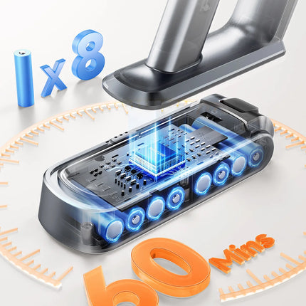 BUTURE VC90 600W 65KPA Potenza di aspirazione Aspirapolvere senza fili portatile elettrodomestico intelligente Batteria rimovibile Spazzola per la rimozione degli acari