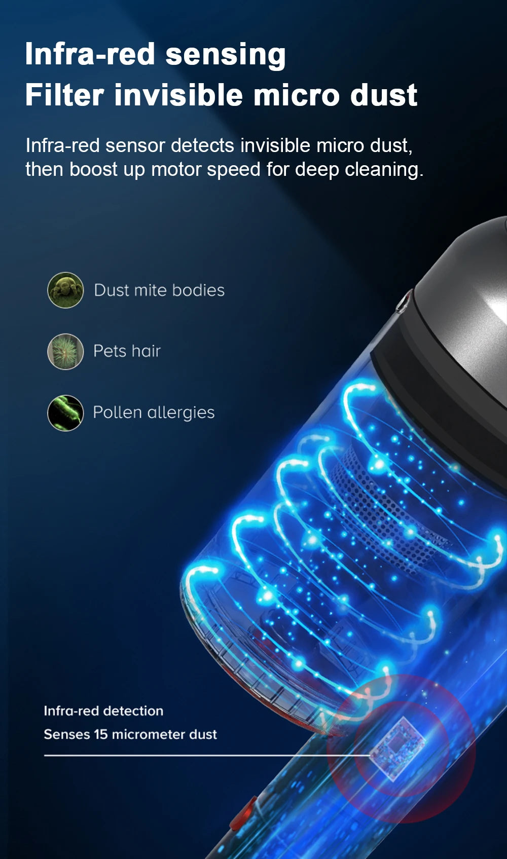 ABIR VC205 aspirapolvere portatile senza fili, 27000PA, rimozione intelligente della polvere, grande Touch Screen, con aspirapolvere intelligente per la casa degli animali domestici