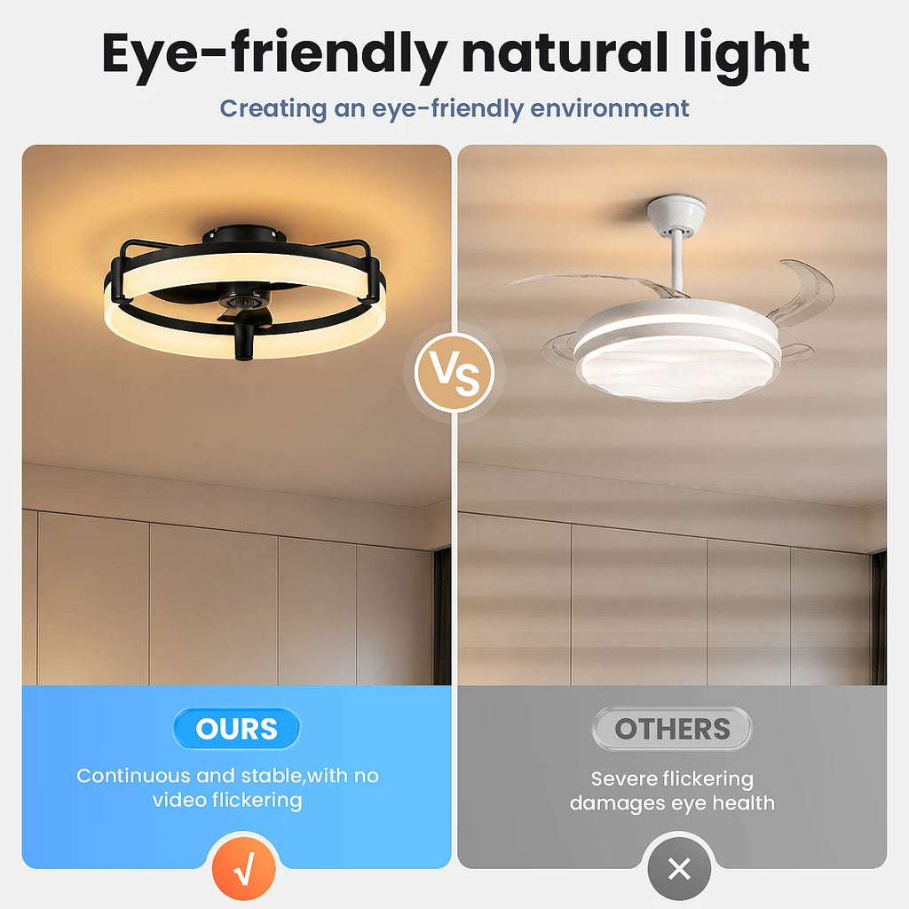 Ventilatore da soffitto rotondo Aiopp Ultra Quiet LED con luce e telecomando, 6 velocità, dimmerabile, motore DC reversibile, a basso profilo, per camera da letto, casa, cucina