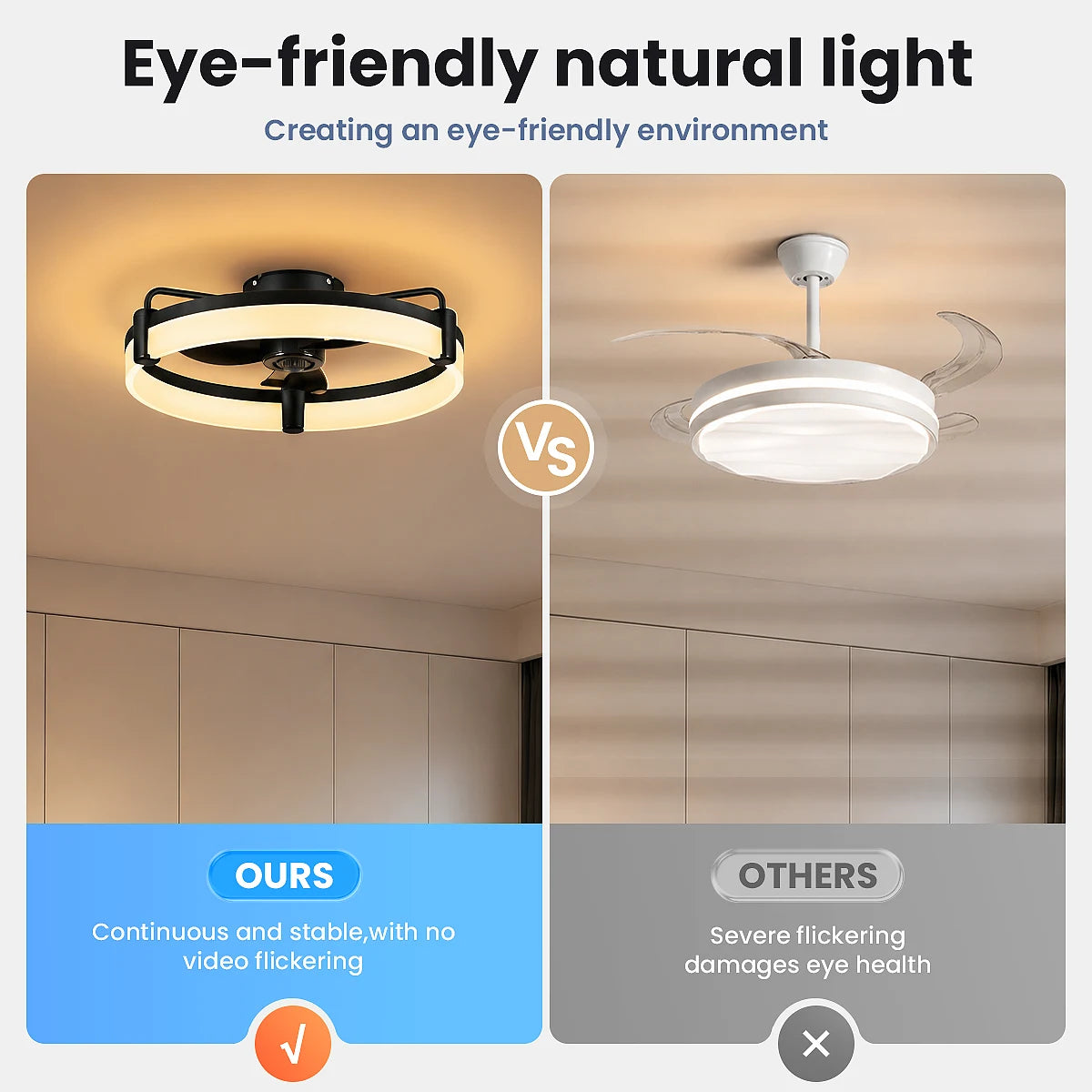 Ventilatore da soffitto rotondo Aiopp Ultra Quiet LED con luce e telecomando, 6 velocità, dimmerabile, motore DC reversibile, a basso profilo, per camera da letto, casa, cucina