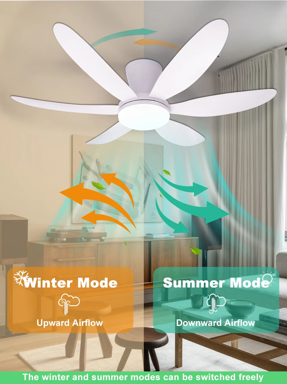 Ventilatore da Soffitto con Luce 42.91 Pollici, Motore DC Silenzioso a Risparmio Energetico, 3 Colori Variabili, 6 Velocità Regolabili, per Camera da Letto e Soggiorno