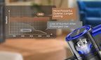 Erabros EV2 Cordless Vacuum Cleaner 450W 55kpa, High Suction Power, Smart Home Cleaner with LED Display, for Floors and Carpets