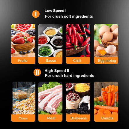2L Electric Meat Grinder, Multifunction Stainless Steel Blender, Vegetable Slicer, Food Processor and Kitchen Chopper