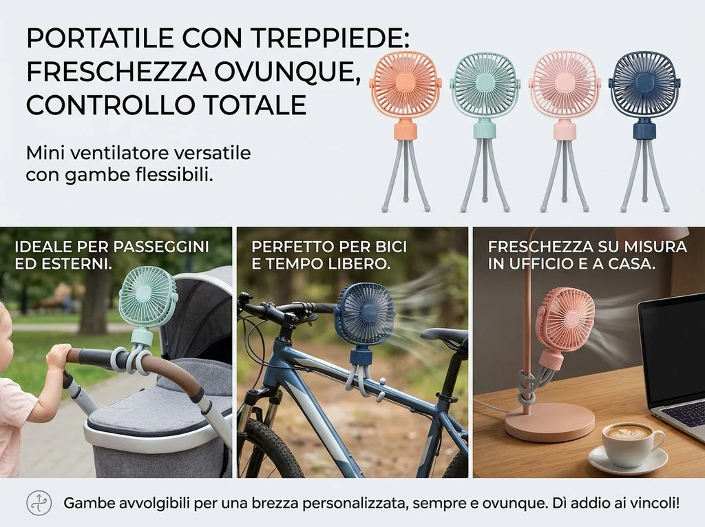 Ventilatore ricaricabile USB con treppiede flessibile, silenzioso e ad alta potenza, portatile per scrivania, passeggini e campeggio
