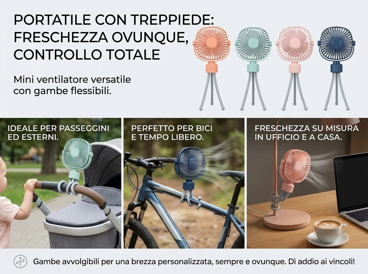 Ventilatore ricaricabile USB con treppiede flessibile, silenzioso e ad alta potenza, portatile per scrivania, passeggini e campeggio