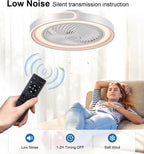 Ventilatore da soffitto LED con telecomando e APP, dimmerabile, 6 velocità, 50x20 cm, Tetipa
