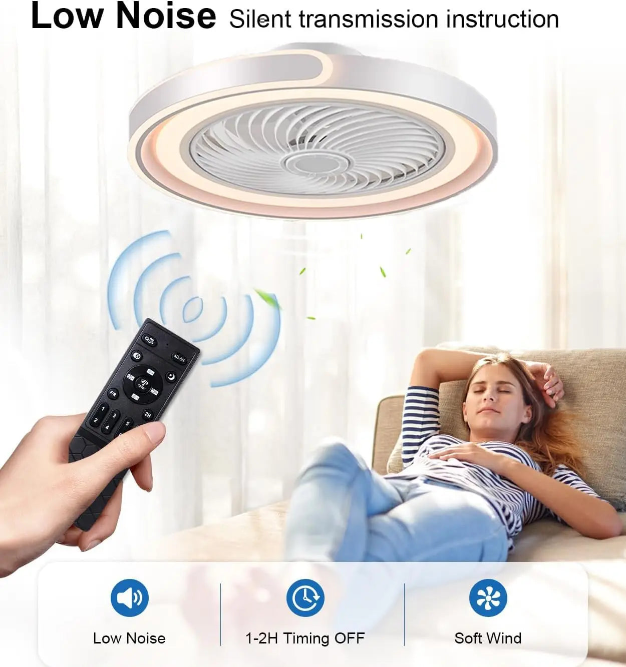 Ventilatore da soffitto LED con telecomando e APP, dimmerabile, 6 velocità, 50x20 cm, Tetipa