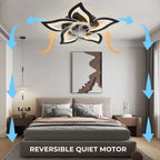 Ventilatore da soffitto con lampada LED, in acrilico a forma di loto, 6 velocità, silenzioso, a risparmio energetico, con luce integrata