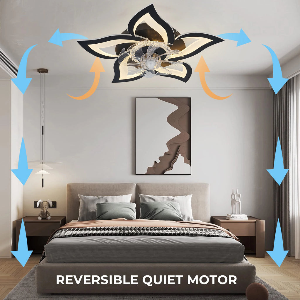Ventilatore da soffitto con lampada LED, in acrilico a forma di loto, 6 velocità, silenzioso, a risparmio energetico, con luce integrata