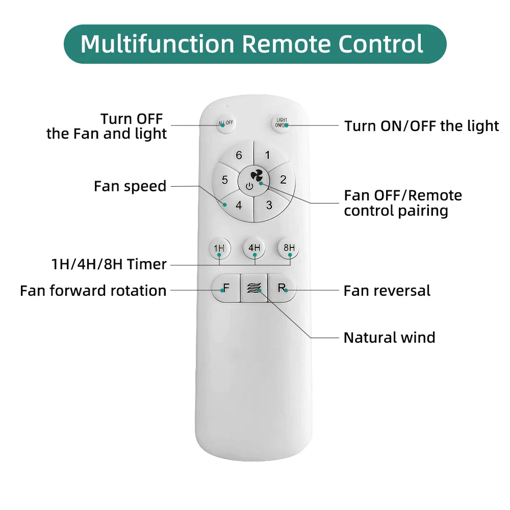 Ventilatore da soffitto Sofucor da 38 pollici silenzioso a corrente continua con luce LED, telecomando e 6 velocità, alta velocità del vento