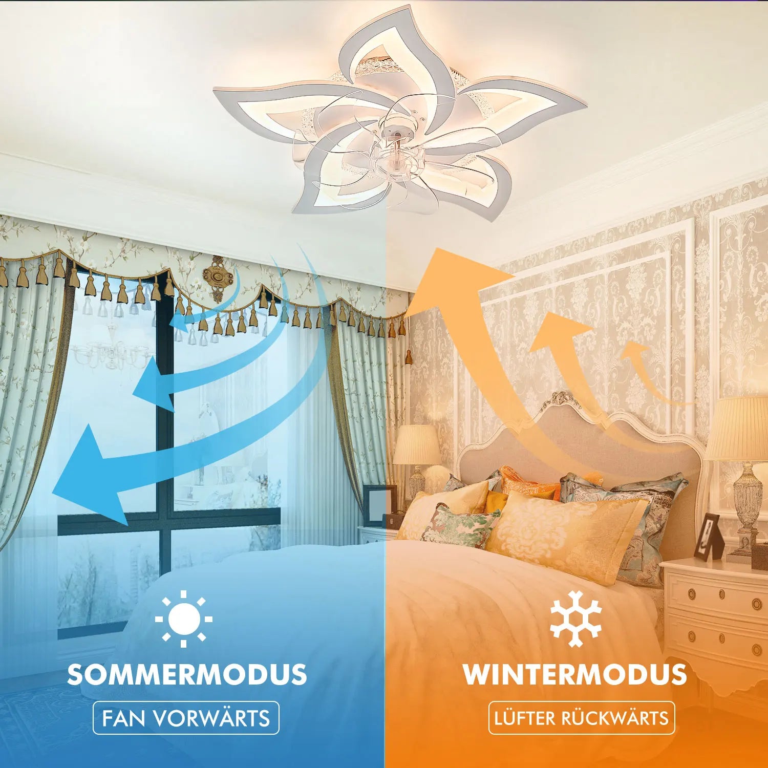 Ventilatore da soffitto LED Oyajia 50W con telecomando, moderno, diametro 62 cm
