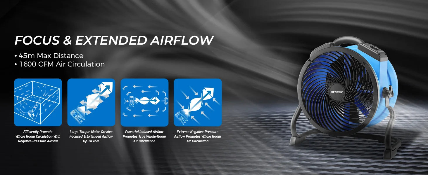 XPower FC-300 Ventilatore Industriale ad Alta Prestazione per Tutta la Stanza, Circolatore d'Aria, Ventilatore da Pavimento Multiuso a Velocità Variabile