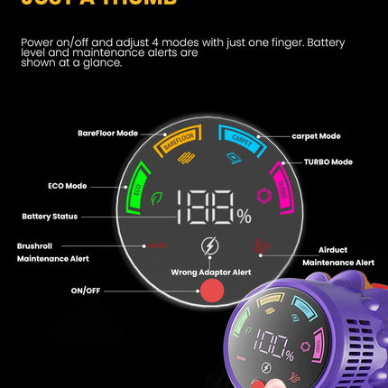 Erabros EV5 550W 70KPA Cordless Vacuum Cleaner with Ultra-Strong Suction Power, 80 Minutes Runtime, Smart Handheld Vacuum with 4 Modes