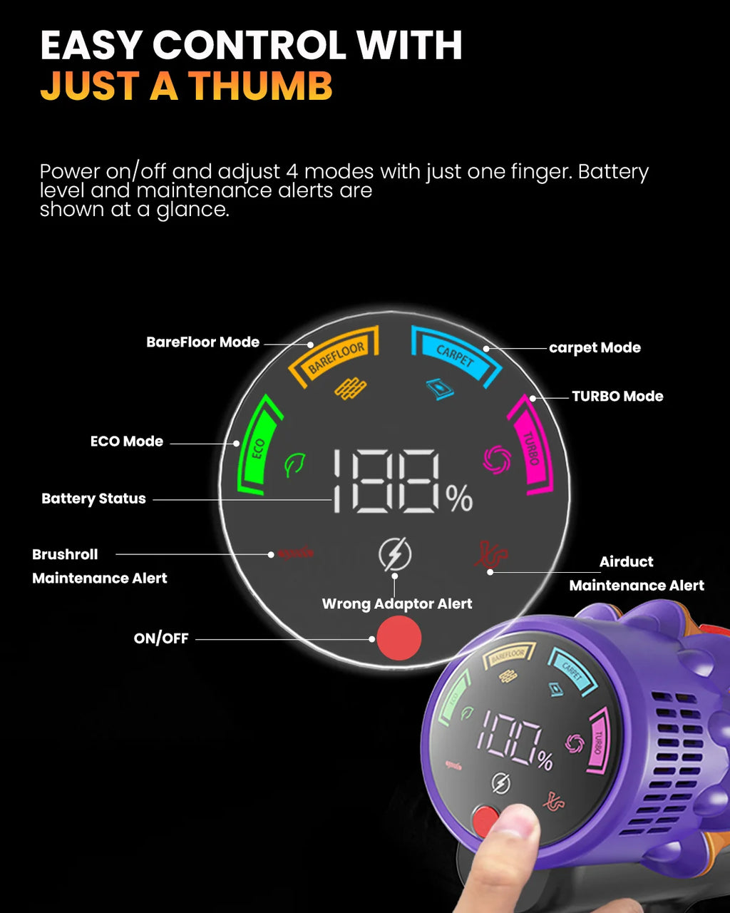 Erabros EV5 550W 70KPA Cordless Vacuum Cleaner with Ultra-Strong Suction Power, 80 Minutes Runtime, Smart Handheld Vacuum with 4 Modes