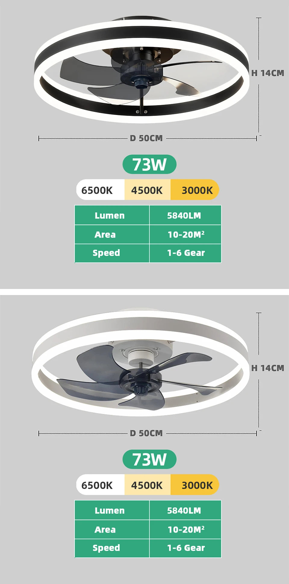 Jelena Ventilatore da soffitto rotondo Lampade con telecomando Camera da letto Soggiorno Sala da pranzo Decorazione domestica Ventilatore moderno con lampada a LED intelligente