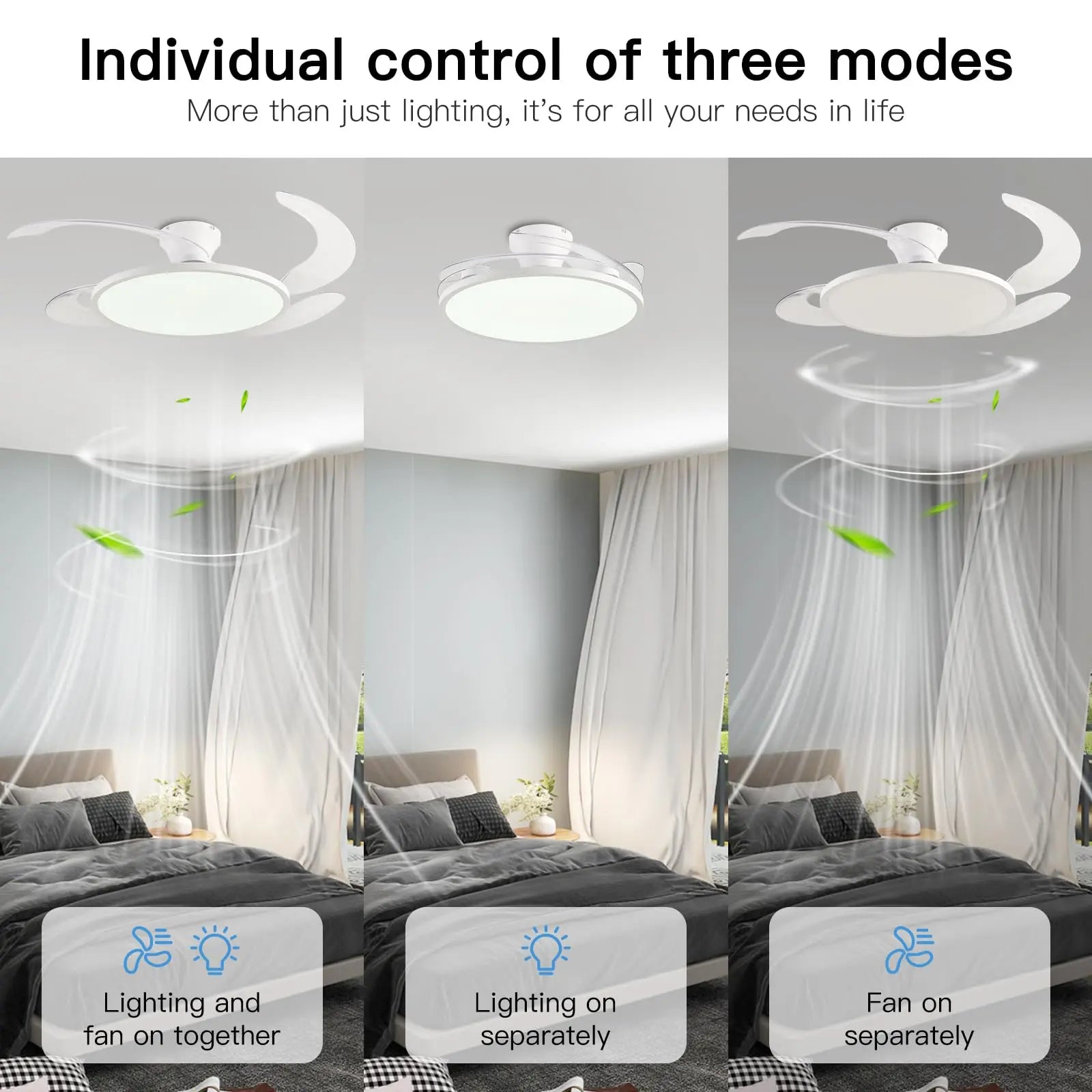 Ventilatore da Soffitto Semplice con Luce, Moderno Ventilatore Elettrico Intelligente con Pale Retrattili, Telecomando e Lampada Dimmerabile