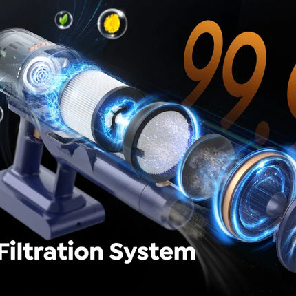 Laresar V11 650W 75000PA - Aspirapolvere senza fili ultra resistente, 90 minuti di autonomia, batteria rimovibile e display intelligente