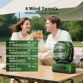 Ventilatore da campeggio portatile ricaricabile da 15000 mAh con lanterna a LED, ventilatore da tavolo a batteria senza fili USB-C, ventilatore personale leggero per viaggi, camera da letto, tenda, pesca, spiaggia, ufficio, c