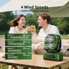 Ventilatore da campeggio portatile ricaricabile da 15000 mAh con lanterna a LED, ventilatore da tavolo a batteria senza fili USB-C, ventilatore personale leggero per viaggi, camera da letto, tenda, pesca, spiaggia, ufficio, c