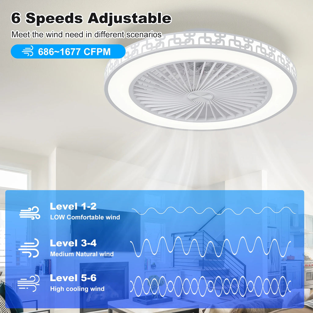 Ventilatore da soffitto con luce LED, telecomando, 6 velocità e luce dimmerabile 3000K-6000K