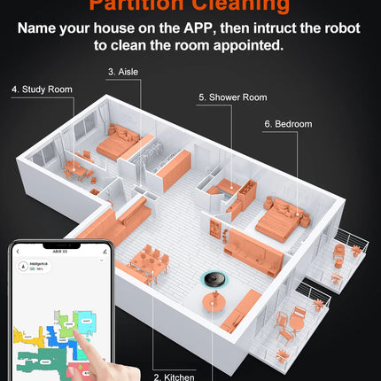 (Codice promozionale: GCC800)Aspirapolvere Robot ABIR X9, Navigazione Laser, Aspirazione 6500Pa, Mappa Multi-piano, Doppia Lampada UV, Controllo Zone Intelligente, Tecnologia Auto Carpet Boost, Versione di Fascia Alta