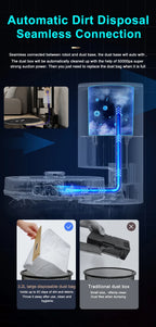 ABIR K30 Saugroboter, automatische Entleerungsstation, Laser-Lidar, 6500PA Saugleistung, mehrstöckige Kartierung, Nass- und Trockengerät für Smart Home