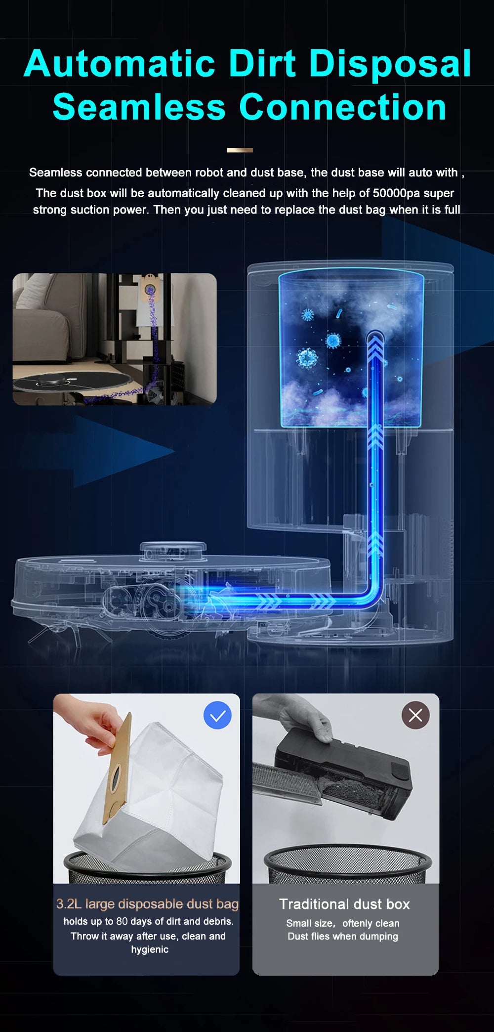 ABIR K30 Saugroboter, automatische Entleerungsstation, Laser-Lidar, 6500PA Saugleistung, mehrstöckige Kartierung, Nass- und Trockengerät für Smart Home