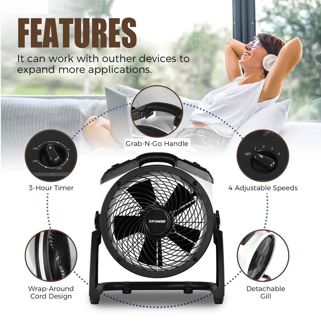 XPower FC-100 Ventilatore Industriale ad Alta Prestazione per Tutta la Stanza, Circolatore d'Aria, Ventilatore da Pavimento Multiuso a Velocità Variabile