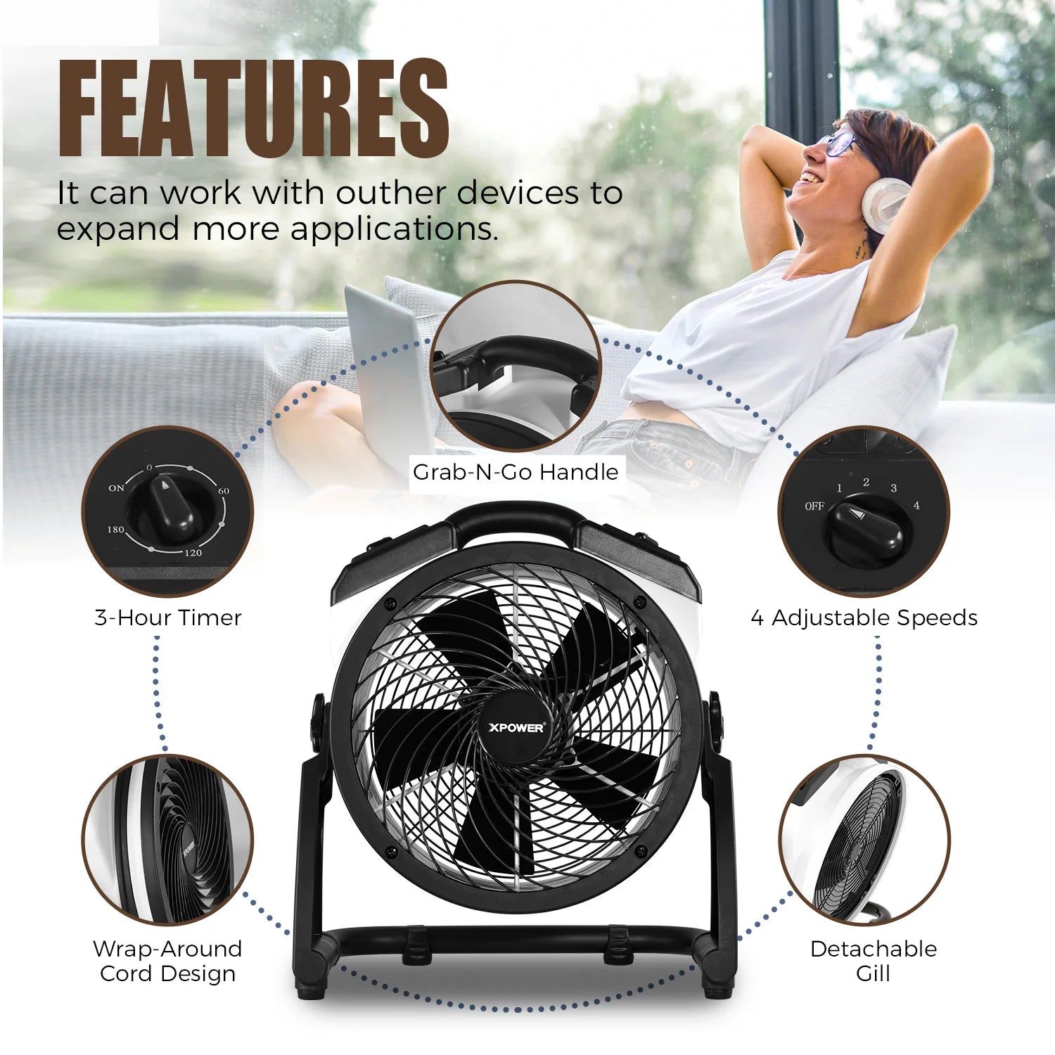 XPower FC-100 Ventilatore Industriale ad Alta Prestazione per Tutta la Stanza, Circolatore d'Aria, Ventilatore da Pavimento Multiuso a Velocità Variabile