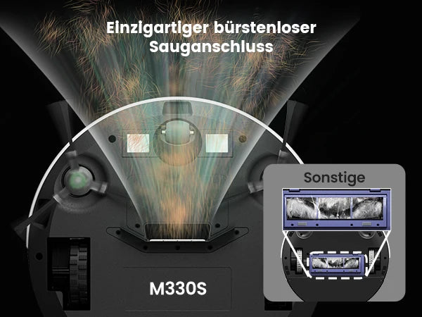 LEFANT M330 Pro M330S Saugroboter mit Mapping, dToF-Navigation, PSD-Hindernisvermeidungssystem, 5000Pa Saugkraft, Alexa/APP/WiFi