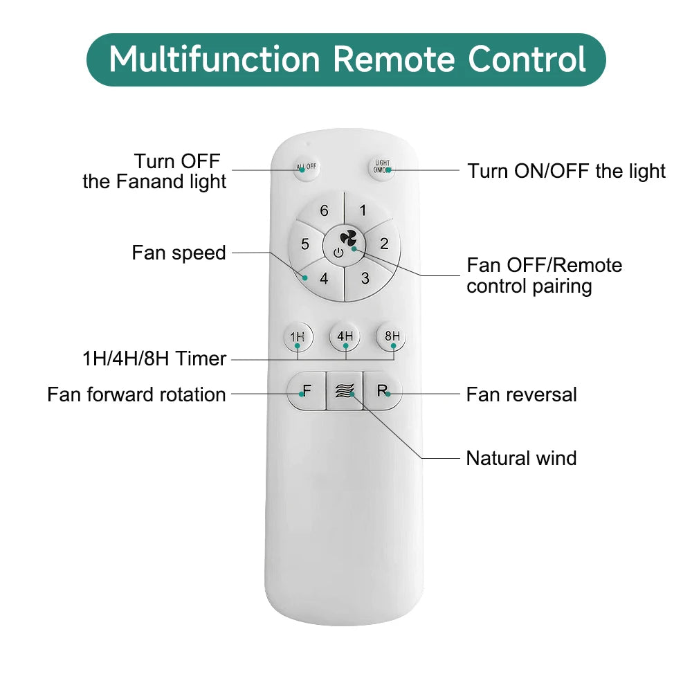 Ventilatore da soffitto Sofucor da 38 pollici silenzioso a corrente continua con luce LED, telecomando e 6 velocità, alta velocità del vento