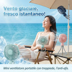 Ventilatore ricaricabile USB con treppiede flessibile, silenzioso e ad alta potenza, portatile per scrivania, passeggini e campeggio