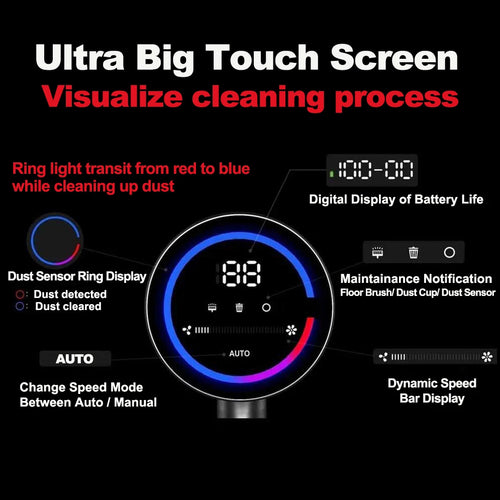 ABIR VC205 kabelloser Handstaubsauger, 27000PA, intelligente Staubentfernung, großer Touchscreen, mit Smart Home Staubsauger für Tierhaare