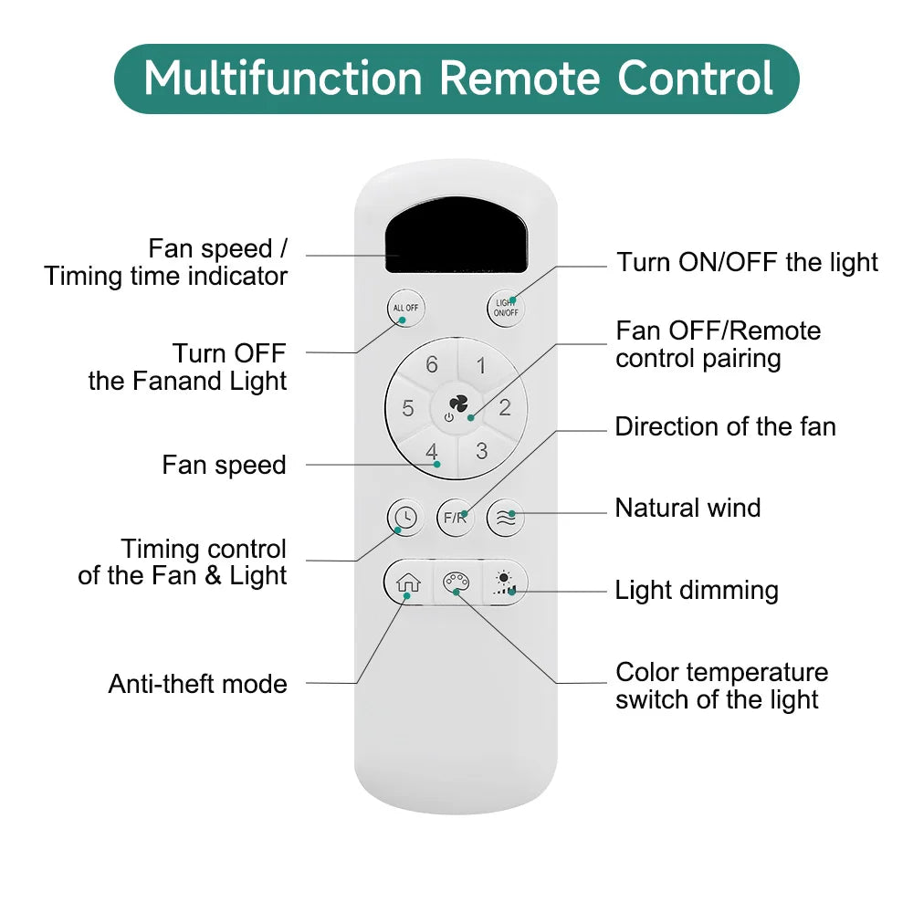 Ventilatore da soffitto Sofucor da 52 pollici a 5 pale con luce e telecomando, ventilatore da soffitto DC a 6 velocità, silenzioso.