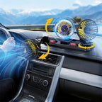 Ventilatore per Auto a 3 Teste con Rotazione a 360° °   Ventilatore Rotante a Basso Rumore con 2 Livelli di Velocità – Presa Accendisigari 12V – Flusso d'Aria Rapido e Potente per Berlina, SUV, Camion, Furgone – Incl
