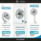 Ventilatore da tavolo a 5 velocità WETECH, portatile ricaricabile tramite USB, mini ventilatore silenzioso personale per ufficio e casa