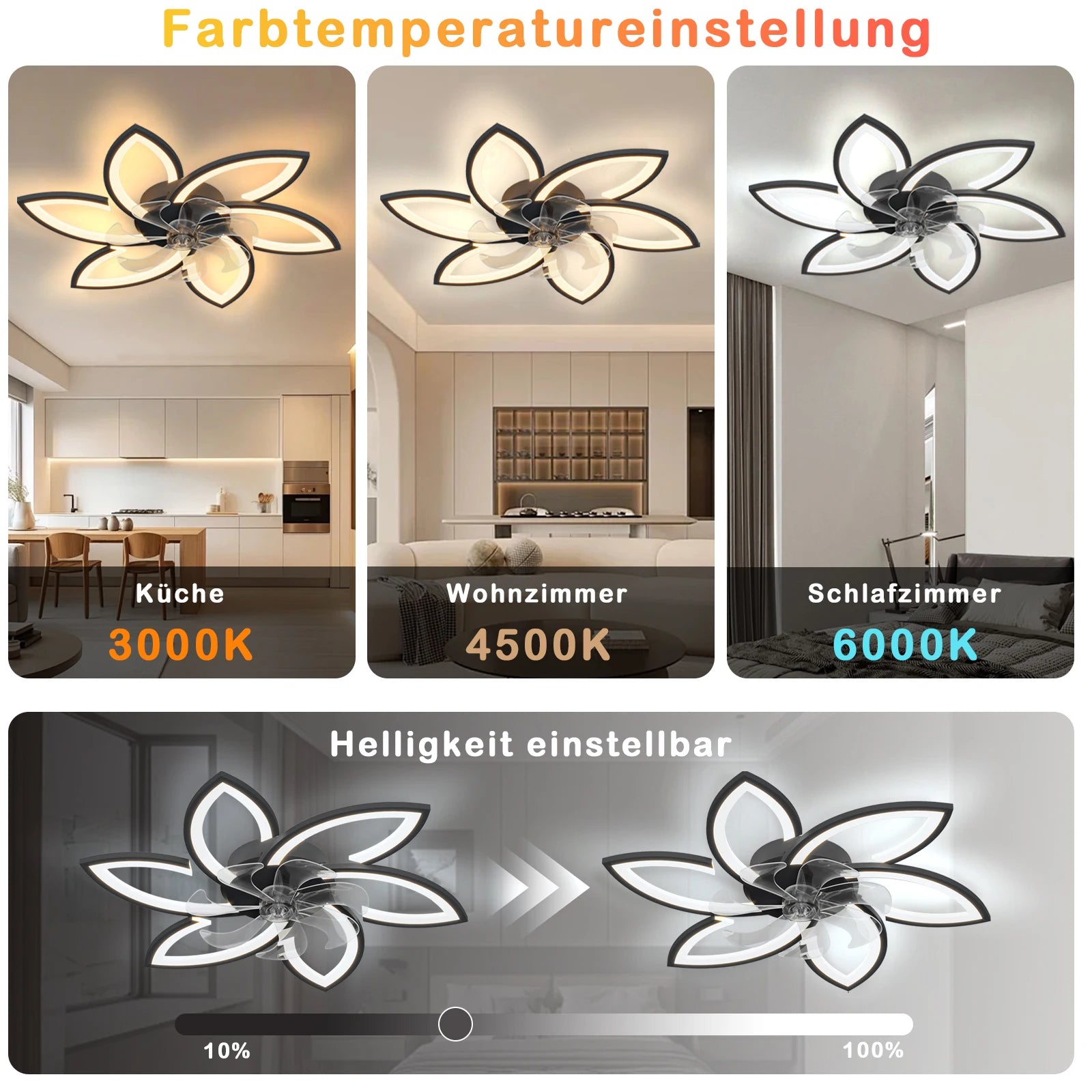 Ventilatore da soffitto a LED con luce, plafoniera con ventilatore, ventilatore da soffitto silenzioso e reversibile