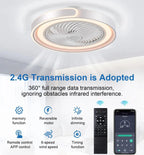 Ventilatore da soffitto LED con telecomando e APP, dimmerabile, 6 velocità, 50x20 cm, Tetipa
