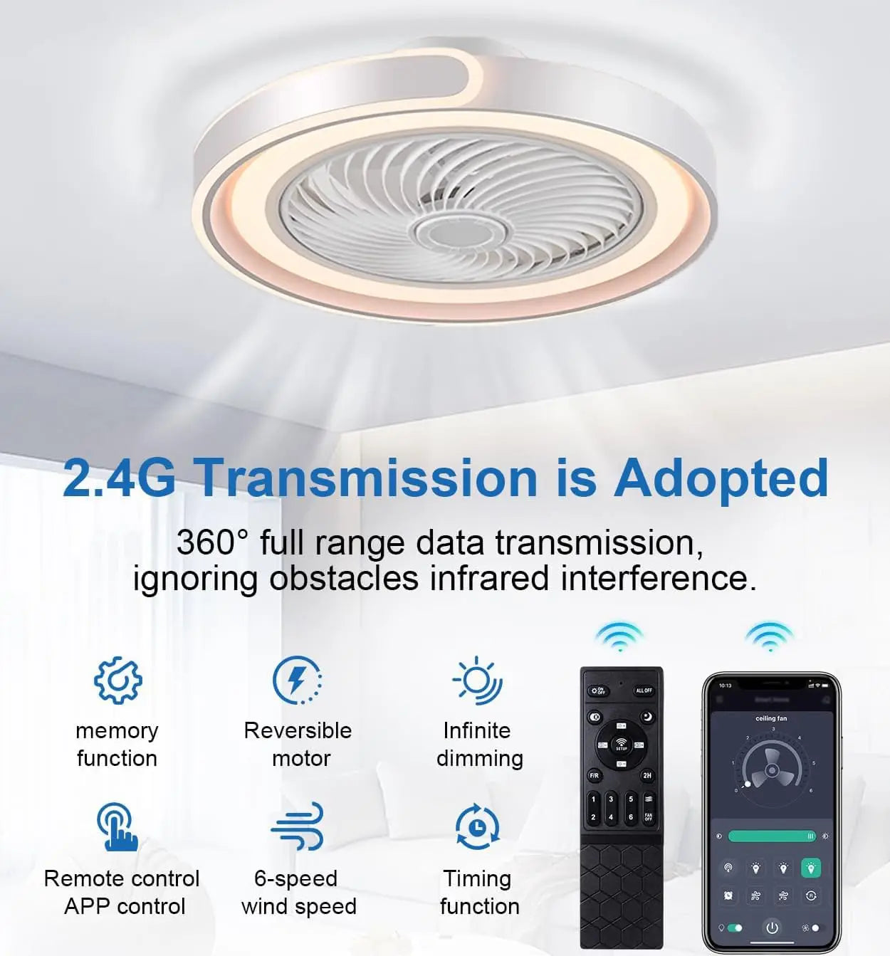 Ventilatore da soffitto LED con telecomando e APP, dimmerabile, 6 velocità, 50x20 cm, Tetipa