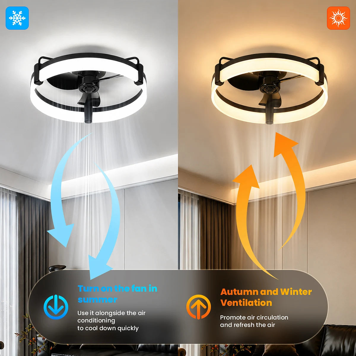 Ventilatore da soffitto rotondo Aiopp Ultra Quiet LED con luce e telecomando, 6 velocità, dimmerabile, motore DC reversibile, a basso profilo, per camera da letto, casa, cucina