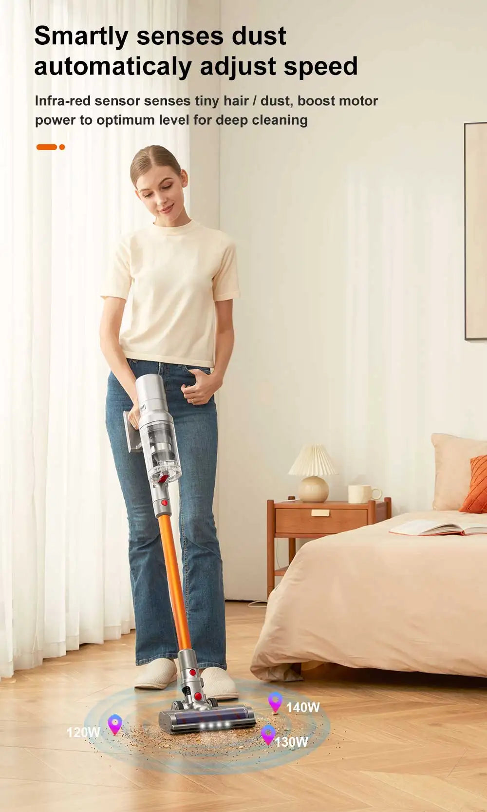 Liectroux i10 kabelloser Handstaubsauger, intelligente Stauberkennung, 250W BLDC, 27Kpa Saugkraft, Farb-Touchscreen, abnehmbarer Akku, 45 Minuten Laufzeit, leichter Stabstaubsauger für Teppiche