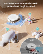 LEFANT M310 Ultra Saug- und Wischroboter, 6000Pa Saugkraft, ToF-Navigation mit 190° PSD-Sensor, 170 Min. Laufzeit, APP/Alexa-kompatibel, ideal für Tierhaare und Hartböden